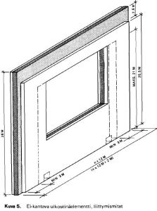 Betonielementti. RT 829.31/1972
