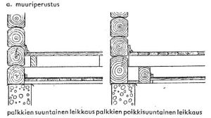Hirsiseinä. RT 822.31/1943