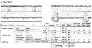 Rossilattia. RT 832.2/1947
